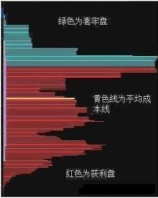 Hàng trăm thuyền nhỏ và thúng chài đã được người dân chuyển lên mặt đường Hoàng Sa để tránh bão.